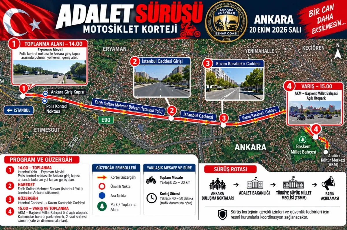 Adalet Sürüşü güzergâh haritası: Eryaman’dan İstanbul Yolu, İstanbul Caddesi ve Kazım Karabekir Caddesi üzerinden AKM önüne uzanan rota